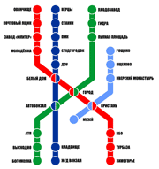 Валдайское метро