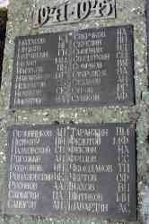 Деревня Варницы. Братская могила воинов, погибших, умерших от ран, полученных в боях в ВОВ
